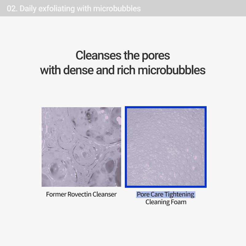 ROVECTIN *обновление* Очищающая пенка для пор Clean Green Papaya 150 мл