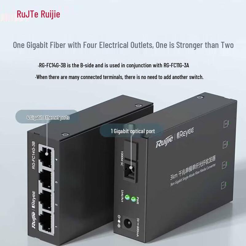 Gigabit Fiber Optic Transceiver Combo Ruijie (А + В)