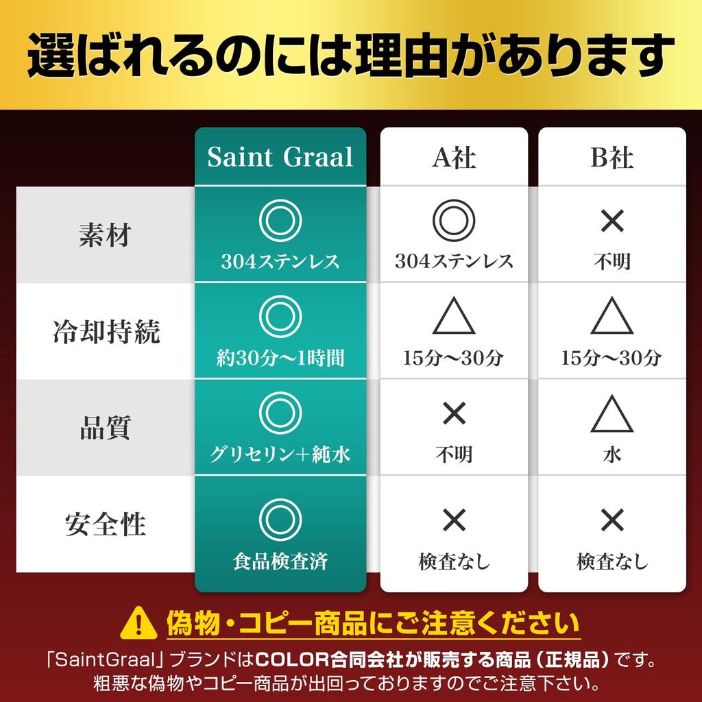 Кубик льда подарок на день рождения для камня для виски из нержавеющей стали [SaintGraal] мужчины, нетающий лед, сталь, лед,