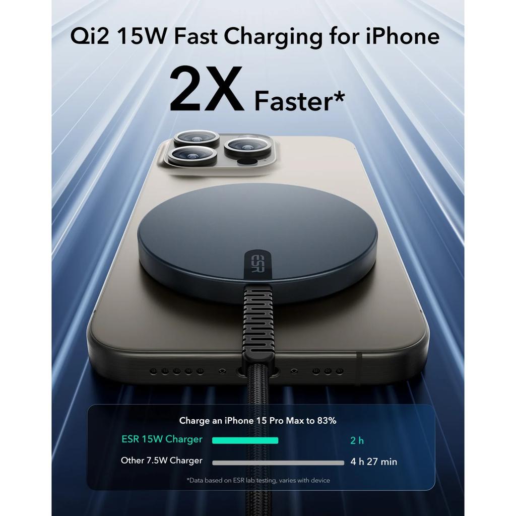 Мини беспроводное зарядное устройство 15 Вт 7,5 Вт Magsafe Charger для iPhone 15/14/13/12 Series AirPods 4/3/Pro/Pro 2 с Type-C