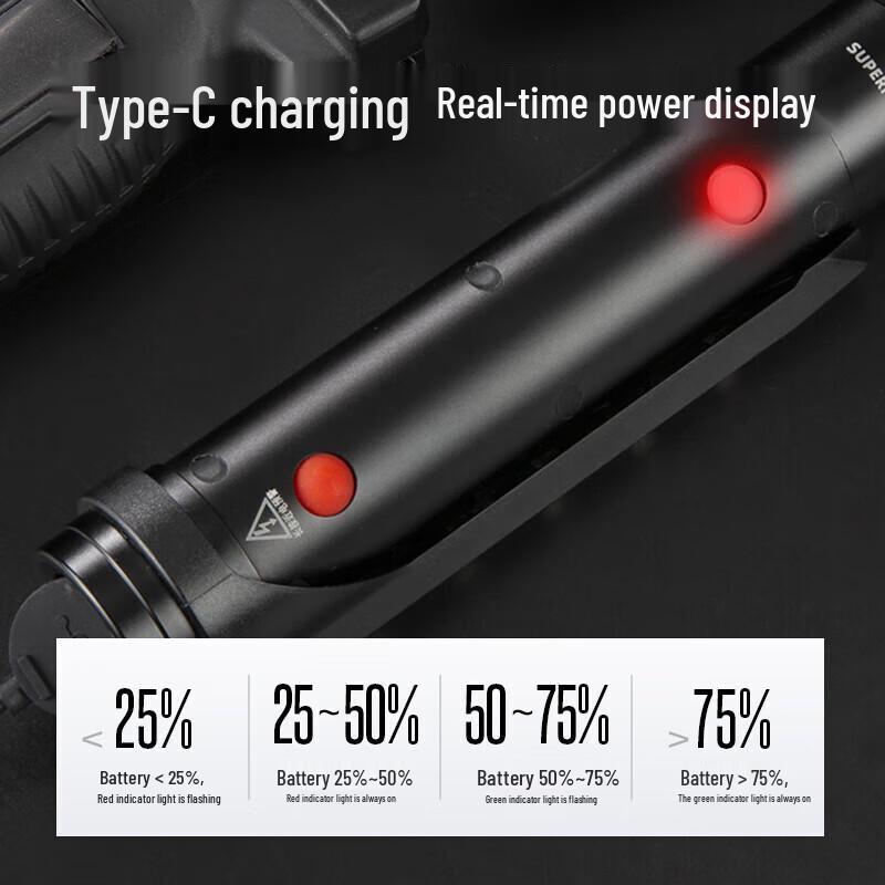 Shenhuo D14 Multi-function Waterproof Work Light