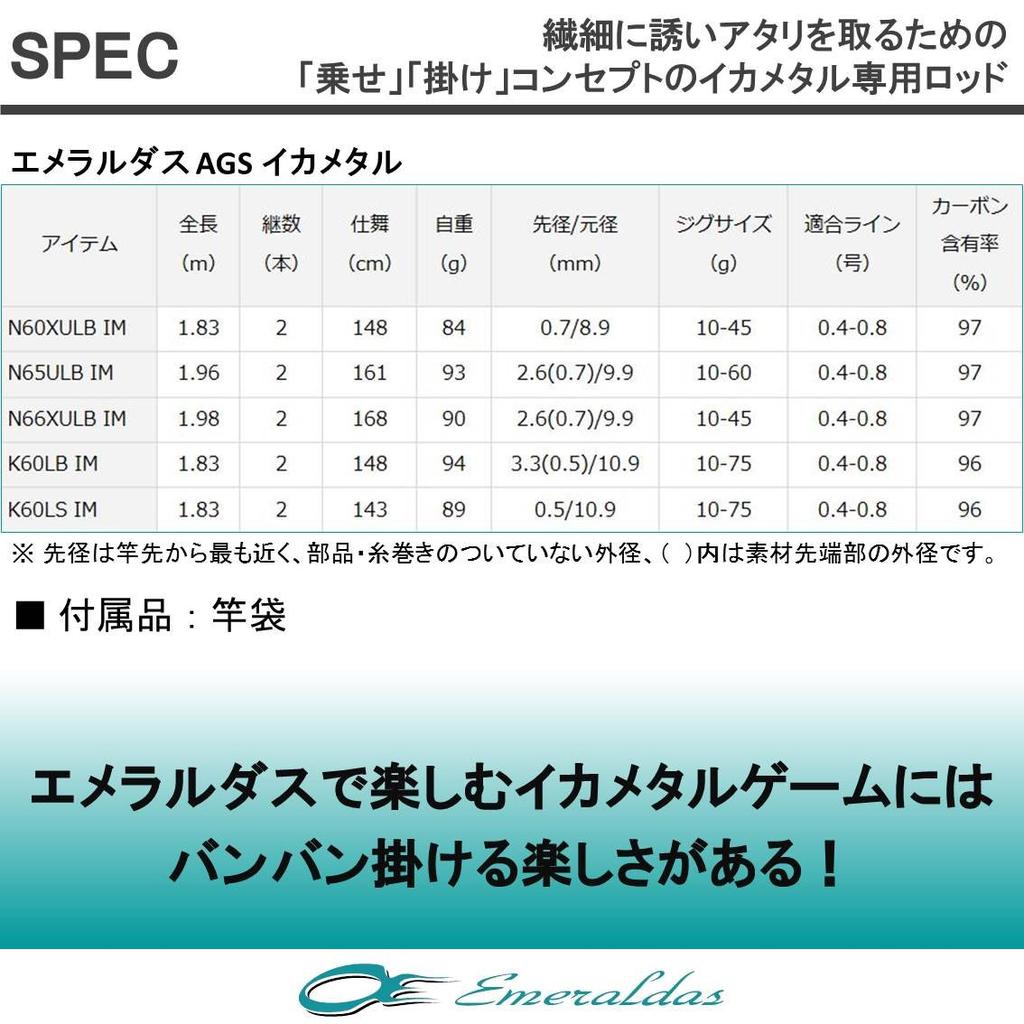 Daiwa Squid Metal Rod Emeraldas AGS IKAMETAL N66XULB IM Fishing Rod