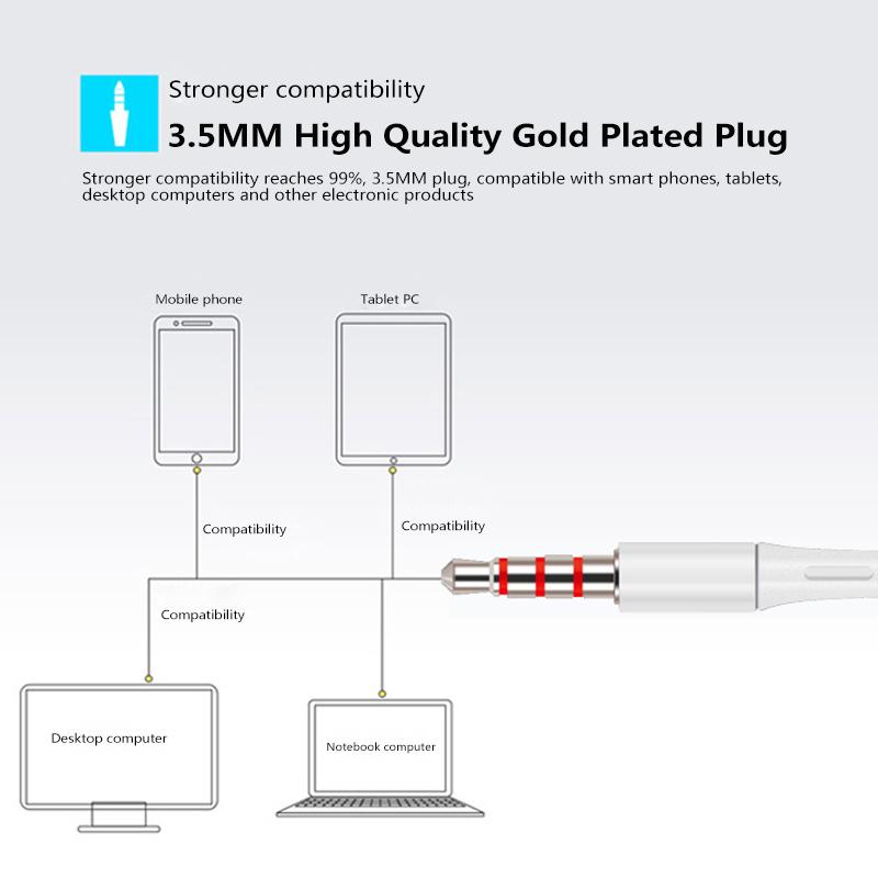 VAORLO Наушники-вкладыши 3,5 мм, четырехъядерная динамическая гарнитура, пианино, HiFi, проводные наушники с супер басами и микрофоном для Huawei Xiaomi