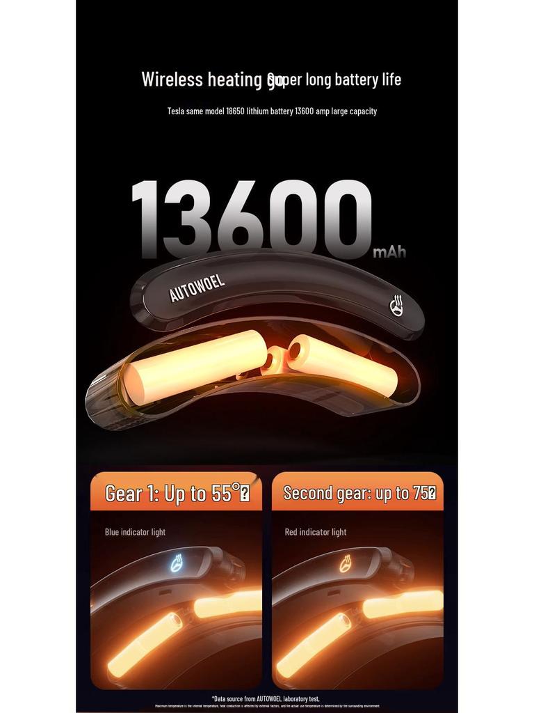 Универсальная беспроводная греющаяся оплетка на руль - Плюшевая, Антифриз, Замша с коротким ворсом для зимы, Круглая и D-образная