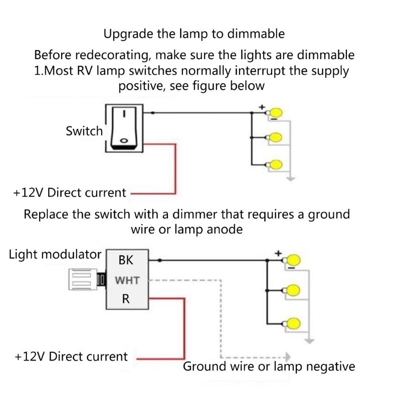 DC12V 5A PWM поворотный светодиодный диммер для галогенных/ламп накаливания/шайбы/тента, подходит для дорожного прицепа, морского авто