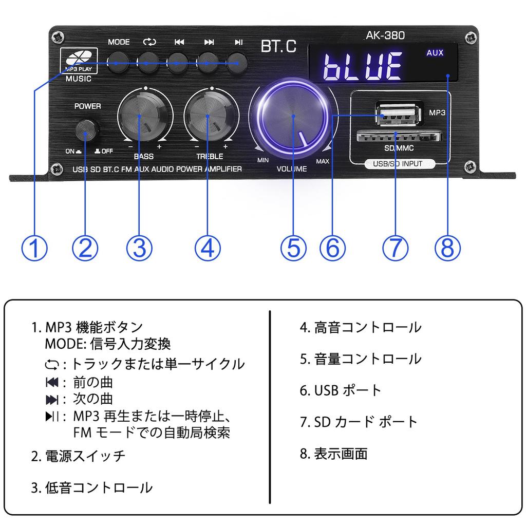 Bluetooth Amplifier HiFi Stereo Power Amplifier Receiver Channel 2X40W Mini Amplifier Small Home Audio Amplifier Control Speaker Input 5.0 2.0