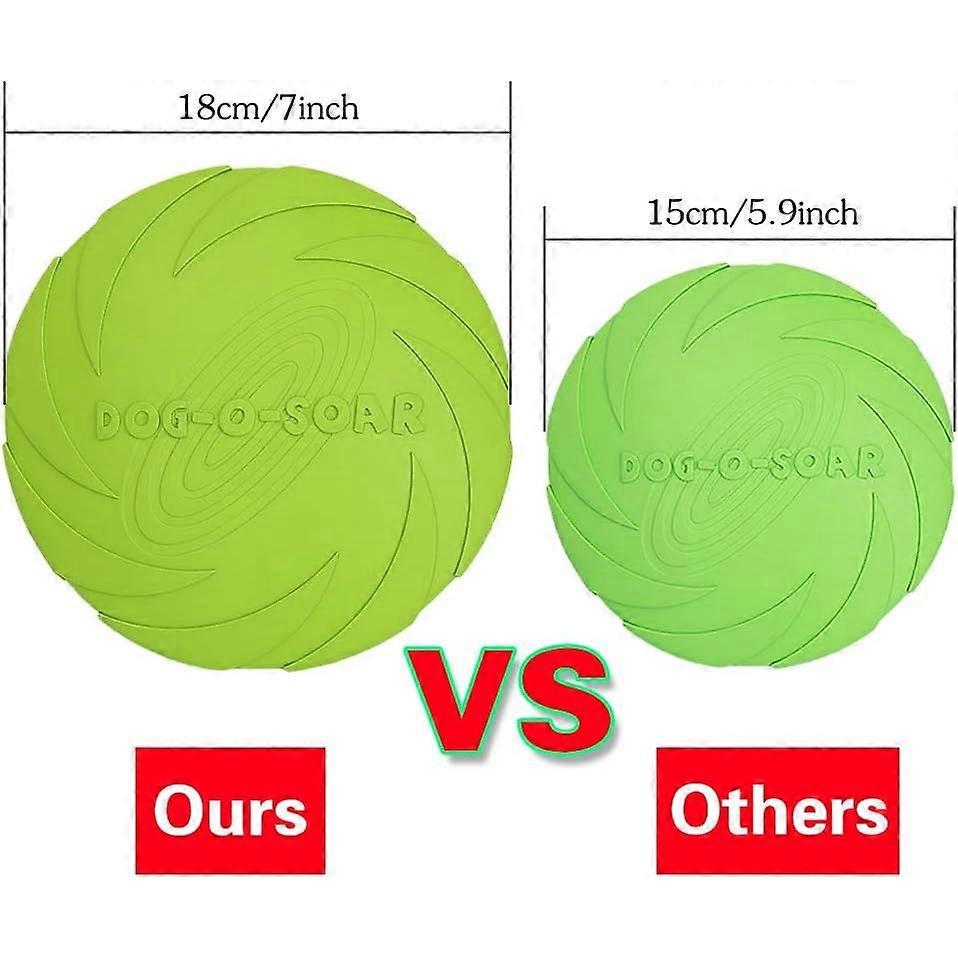 TTMA Dog Flying Disc, 2 Pack 7 Inch Natural Rubber Floating Flying Saucer Dog for Both Land and Water (Green + Orange)