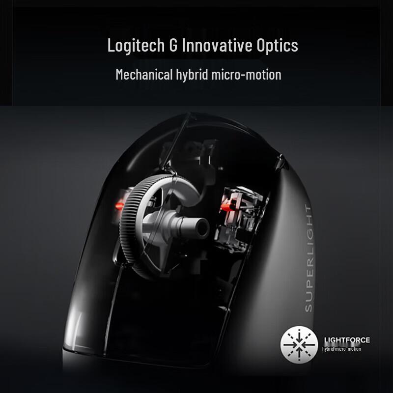 Logitech G Pro Wireless 2 Gaming Mouse