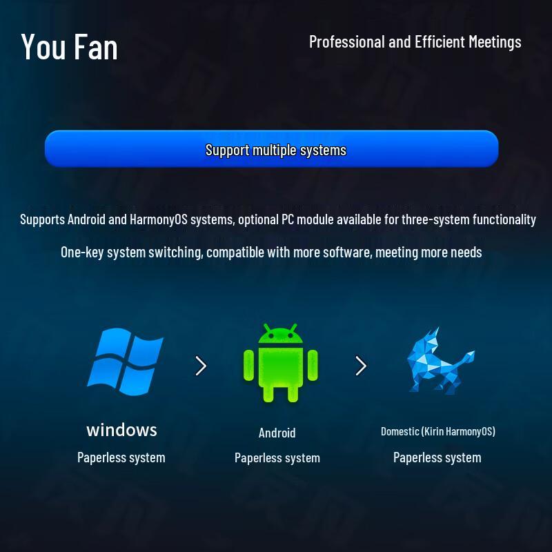 YOUFAN Paperless Conference System Backend Management Server
