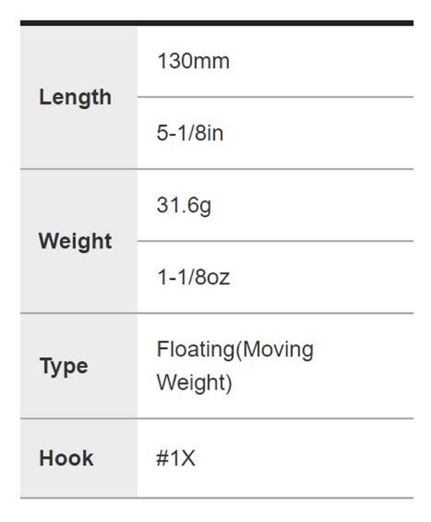 DUO Плавающая приманка Realis Pencil 130 Topwater AOA3327 (9303)