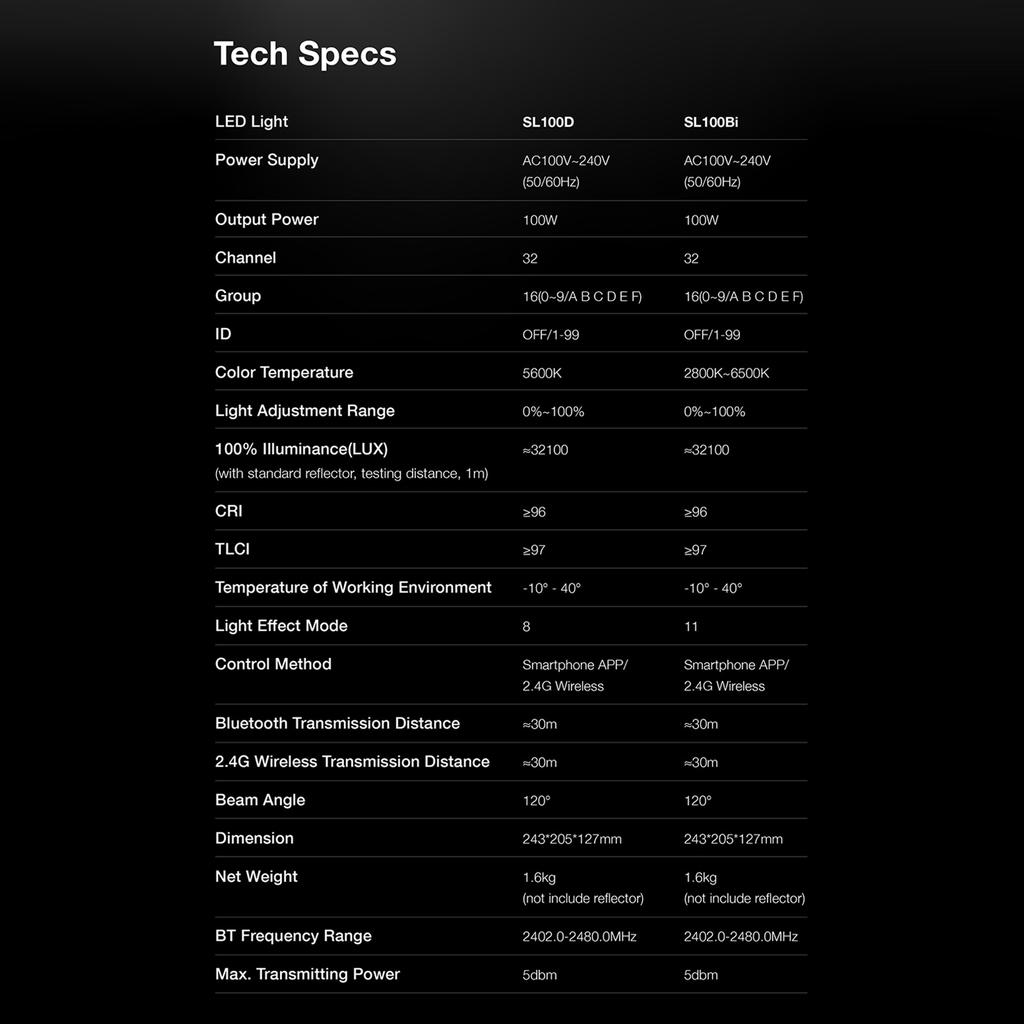 Компактный светодиодный светильник Godox SL100D для видеосъемки, заполняющий свет для фотосъемки, 100 Вт, 5600 К, встроенная подсветка с 8 эффектами