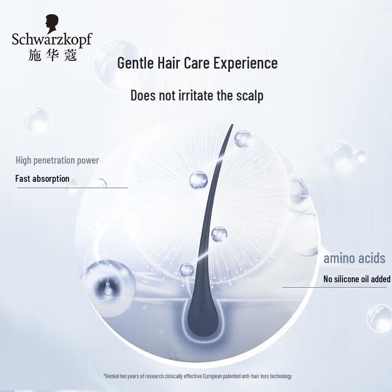 Schwarzkopf Cashmere Lipid Nourishing Shampoo & Anti-Hair Loss Serum Set