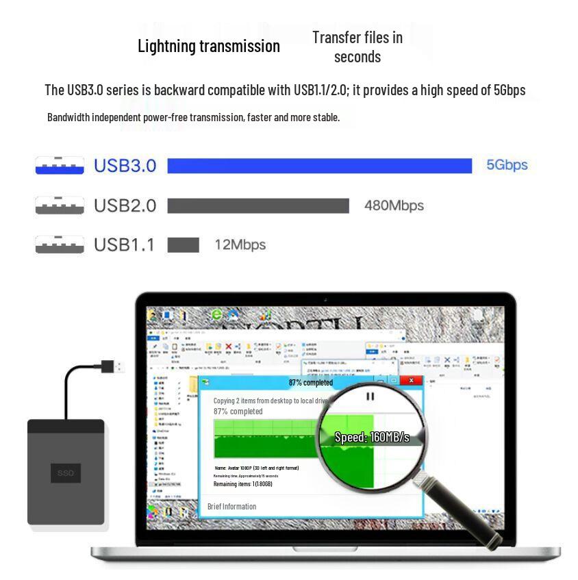 7-Port PCI-E to USB 3.0 Adapter Card for Desktop - No External Power Required, NEC Chip