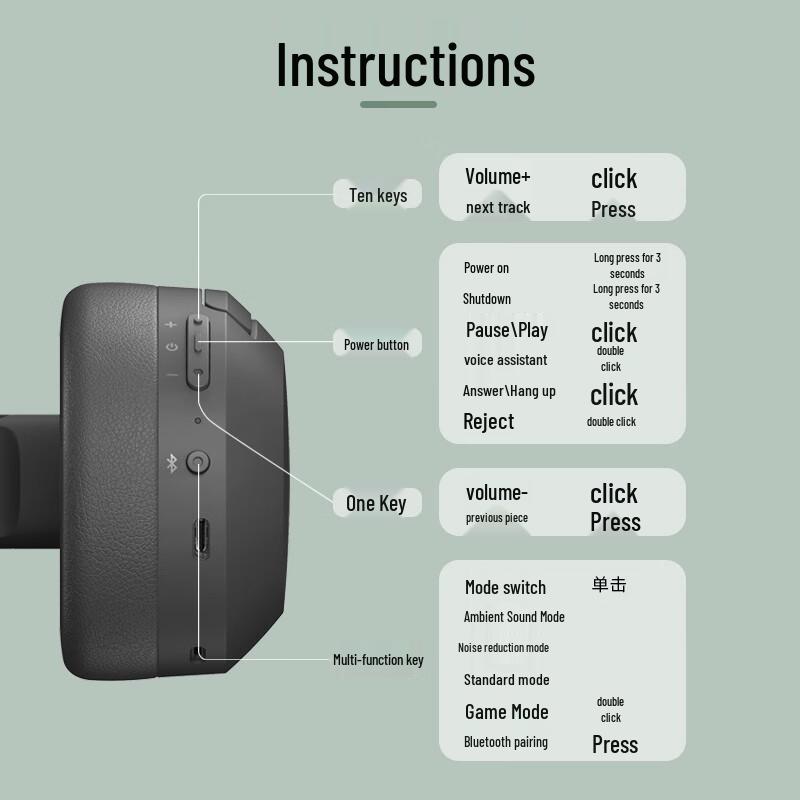 EDIFIER W820NB Dual Hi-Res ANC Bluetooth Headphones