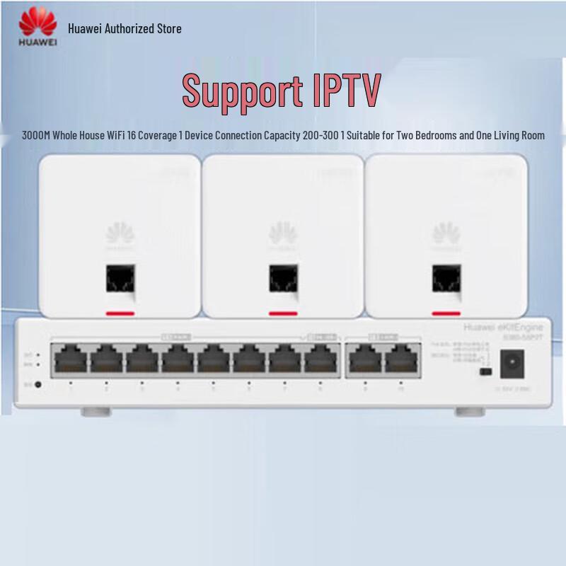 Huawei Kunling Panel Wireless Whole House WiFi System