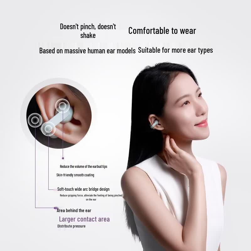 Sony LinkBuds Clip Open-Ear Bluetooth Headphones