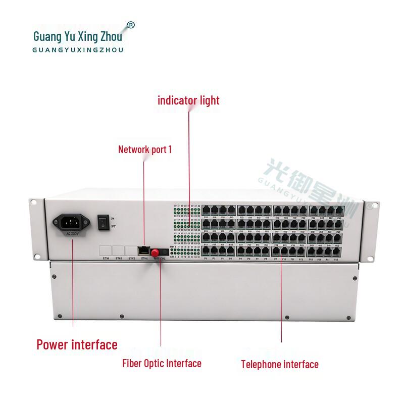 GY-64P1FE 64-канальный телефонный оптоволоконный трансивер