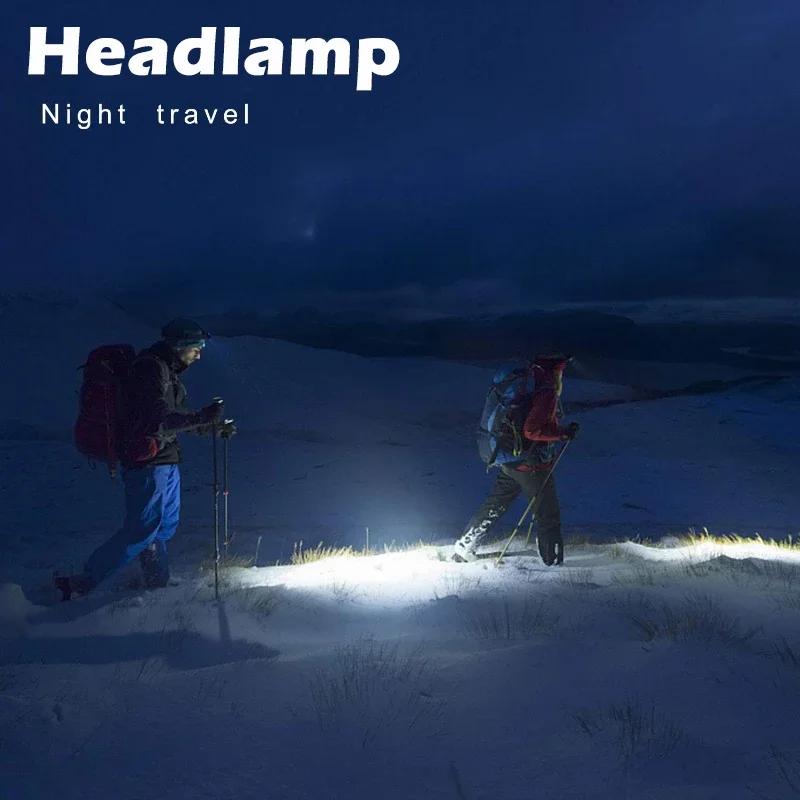 Powerful Rechargeable Head Flashlight for Fishing Led Headlamp Nitecore Camping Headlights Hunting Torch Hiking Front Lanterns