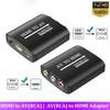 HD 1080P AV в HDMI Адаптер RCA в HDMI-совместимый Композитный Конвертер HDMI в AV RCA Адаптер для PS1/2/3 Xbox One SNES