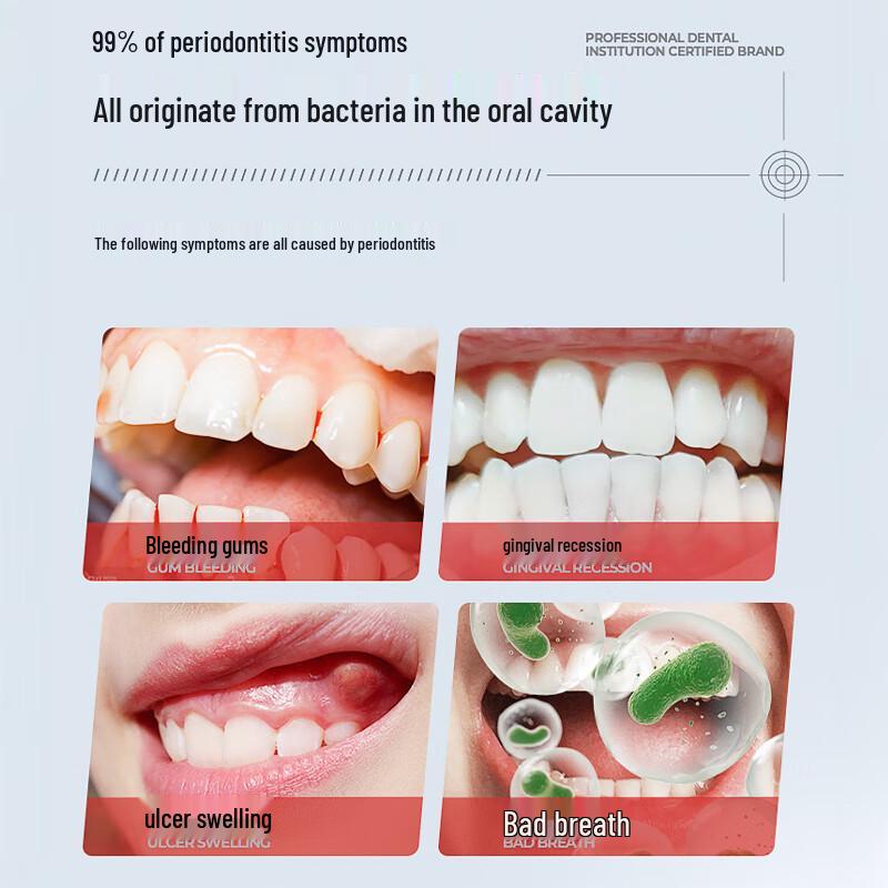 Povidone-Iodine Mouthwash for Oral Hygiene