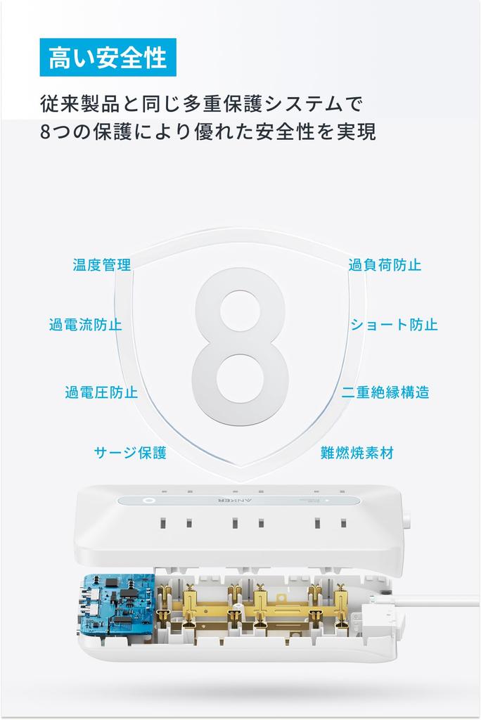 Anker USB Power Strip Tap Power Tap AC Cord with PSE Technical Power Delivery Compatible with MacBook Windows Android and Other Devices (10-in-1, 20W)