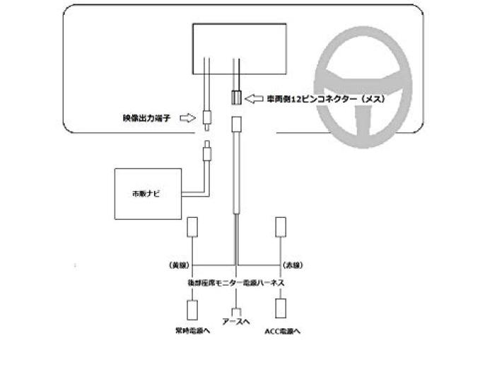 Оригинальный дилерский опционный задний монитор Комплект мониторов для задних сидений (FDM-T01-12P) V9T-R57C Откидной