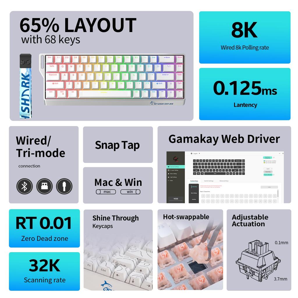 GAMAKAY NaughShark NS68 Беспроводная Клавиатура Быстрый Спуск 8000 Гц Outemu Peach Crystal Магнитная Поддержка Компактная Раскладка Тройная × - (0.01мм) / / Горячая замена