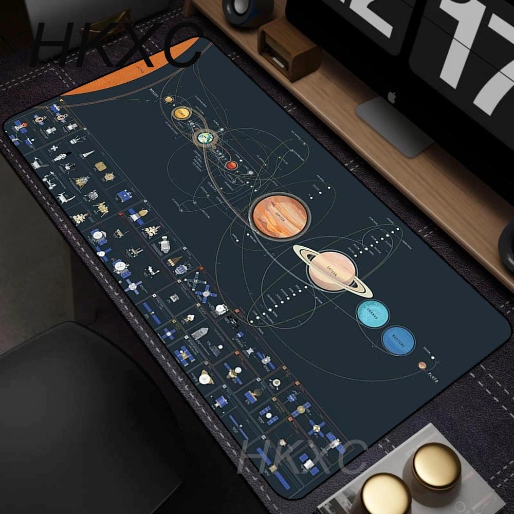 Коврик для мыши Планеты Солнечной системы Большой XXL Игровой коврик для мыши Киберспорт Игрок Длинный коврик для стола Офисная клавиатура Резиновый нескользящий коврик для мыши