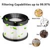 2 Pack 49900160 Hepa Dry Vacuum Filter Compatible With 0882-20