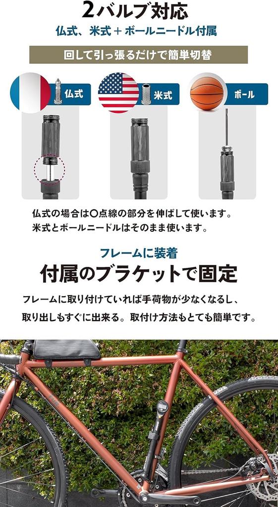 GORIX Портативный насос Велосипедный инфлятор Высокое давление 320 psi с цифровым манометром Манометр Совместим с типами Presta и American Игла для мяча