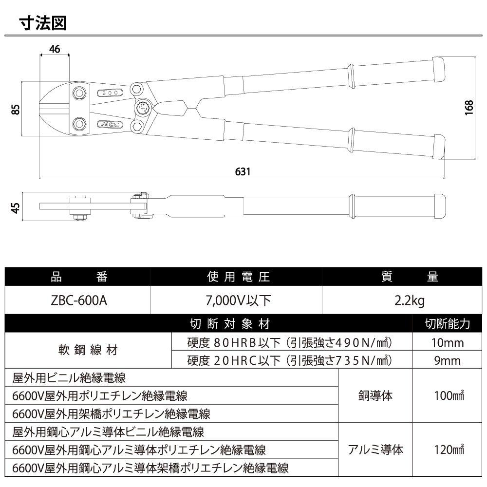 Кусачки для болтов под напряжением Matsuzaka Iron Works MCC 600A ZBC-600A