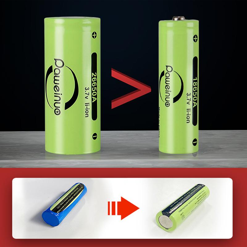 Перезаряжаемый фонарик 600 Вт, сверхмощная вспышка, мощный сильный свет, светодиодный фонарь для кемпинга