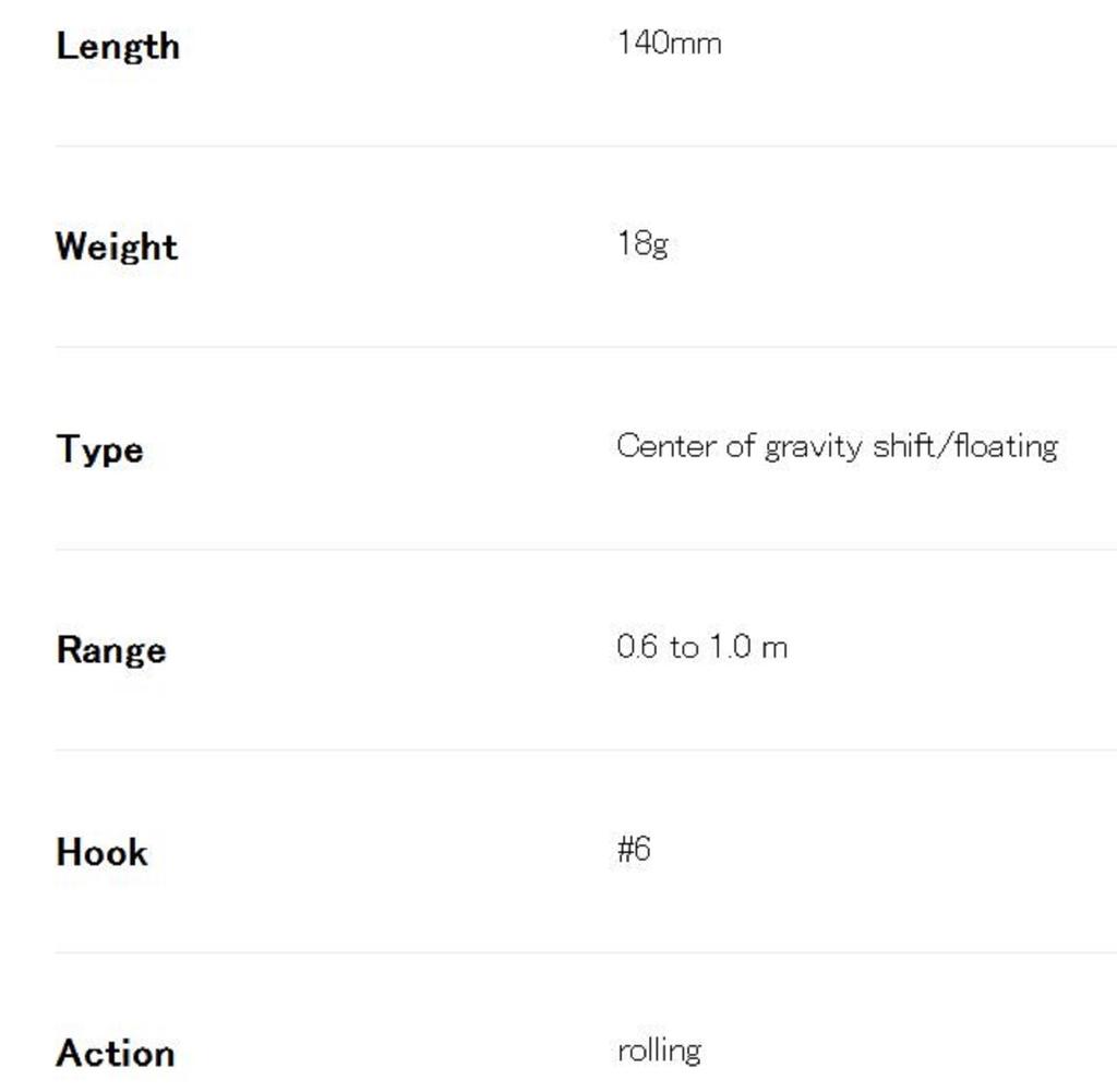 DUO Воблер плавающий Tide Minnow Slim 140 GHN0157 (9712)