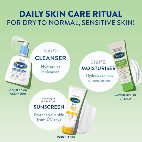 Cetaphil Moisturising Cream for Face & Body , Dry To Normal Skin, 80 Gm