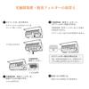 KAF021A42 Photocatalytic Dust Collection/Deodorizing Filter Air Conditioner Replacement Filter (No