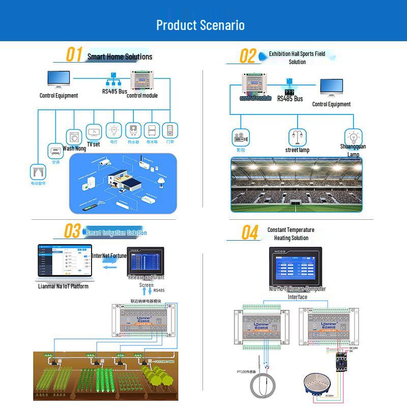 USB to 485/232/422 Converter Module: Industrial-Grade Serial Port Debugger for Laptop