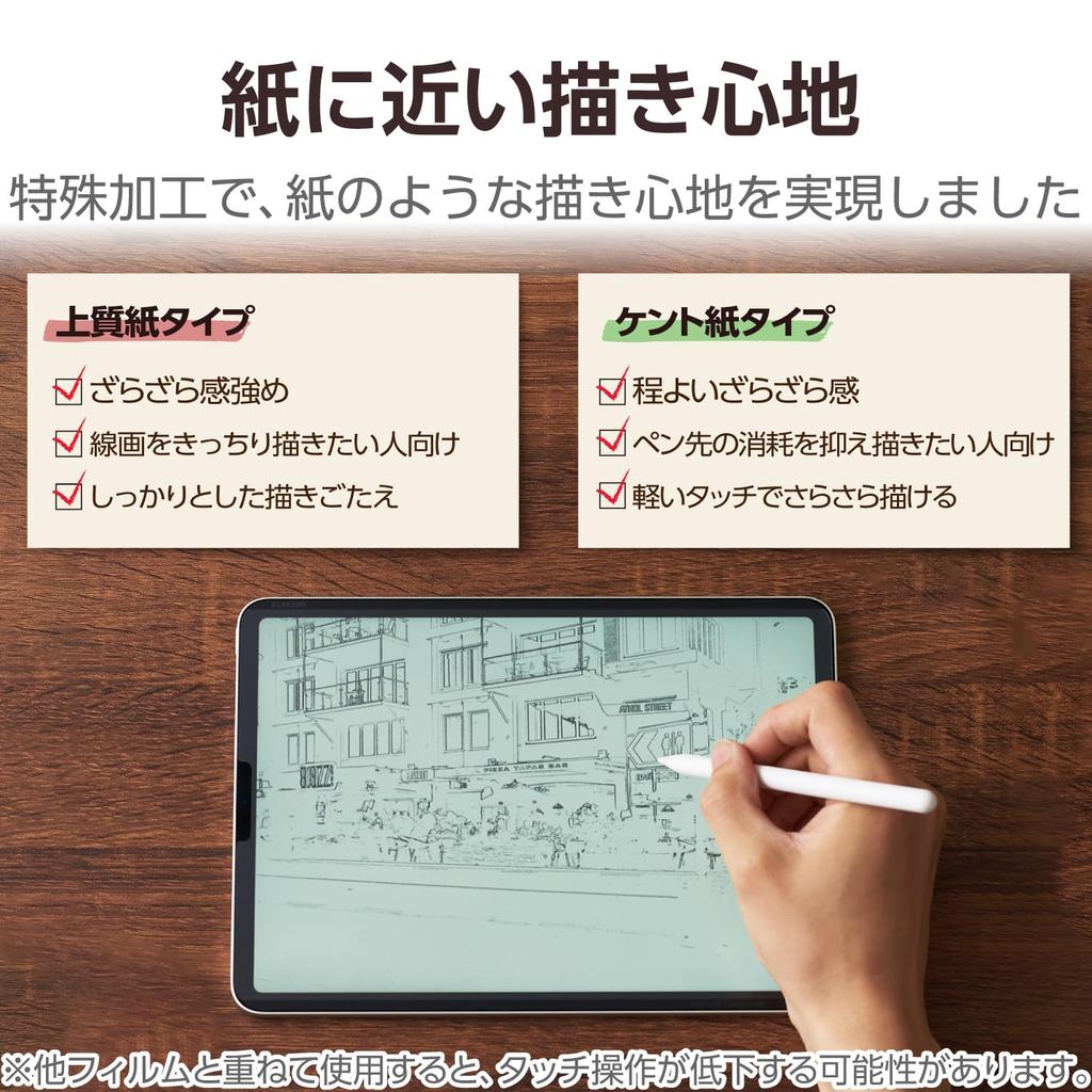 Elecom IPad Pro 11 дюймов 2024 модель пленка бумажная текстура тип бумаги Kent легко наносится перемещаемый (М4) антибликовое антибликовое TB-A24PMFLNSPLL