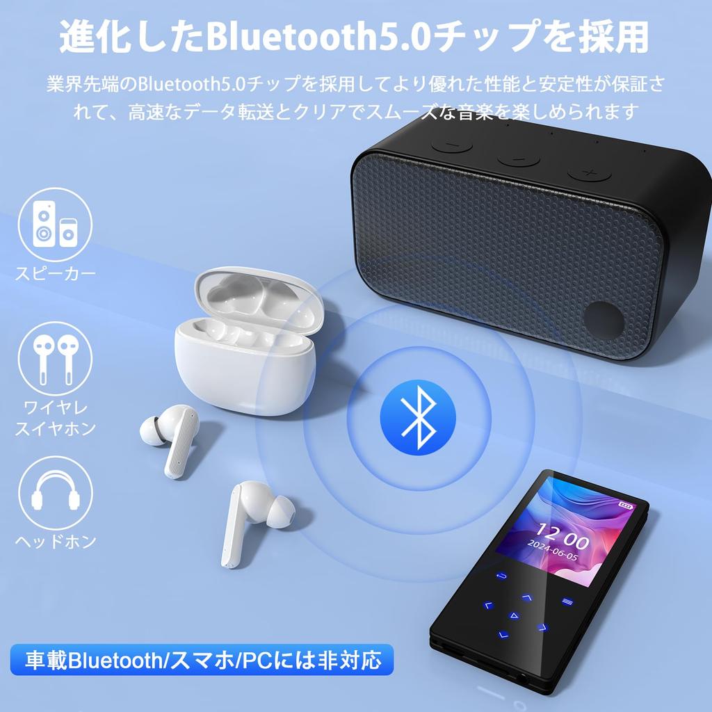 MP3 Player with 64GB Bluethteeth Digital Audio Player Expandable Up To 128GB HIFI Speaker Inch Touch Panel Easy To Operate TypeC Quick Charging OTG
