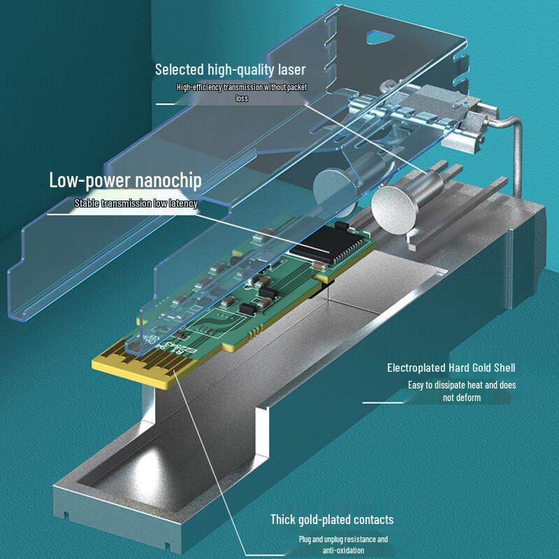 ZK-FE Series 100M 155M SFP Fiber Optic Transceiver Module