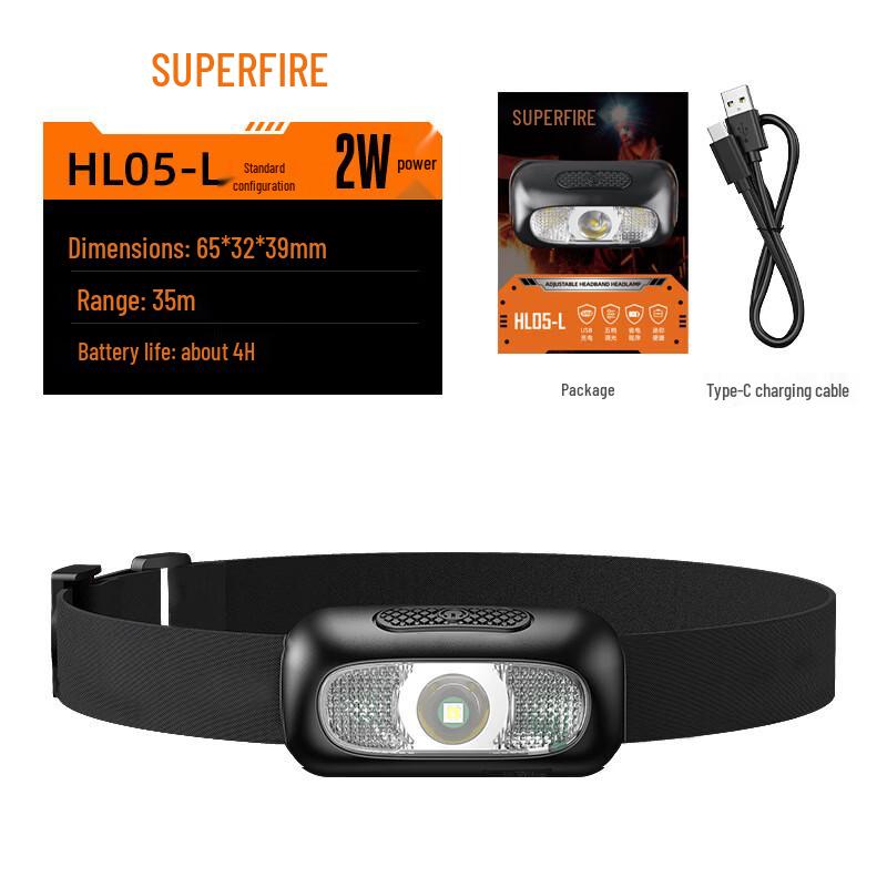 SupFire Мини налобный фонарь HL05-G с COB LED