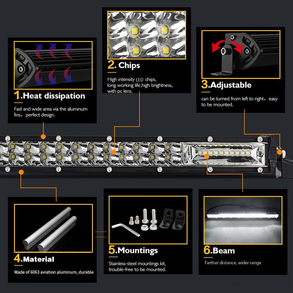 CO LIGHT Ультратонкая 12D 8" 20" 32" Светодиодная балка Точечный заливающий свет Светодиодная балка для трактора лодки внедорожника 4x4 Грузовики SUV 12В 24В Неоновые огни 4