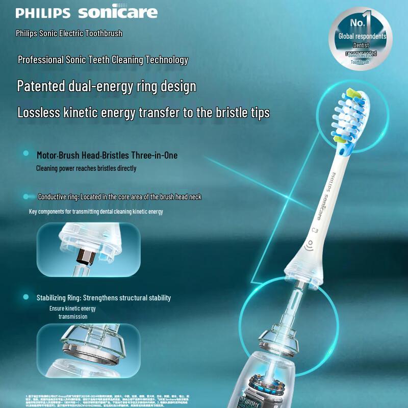 Philips C3 Premium Plaque Control Toothbrush Heads, 3-Pack CN plug (adapter included)