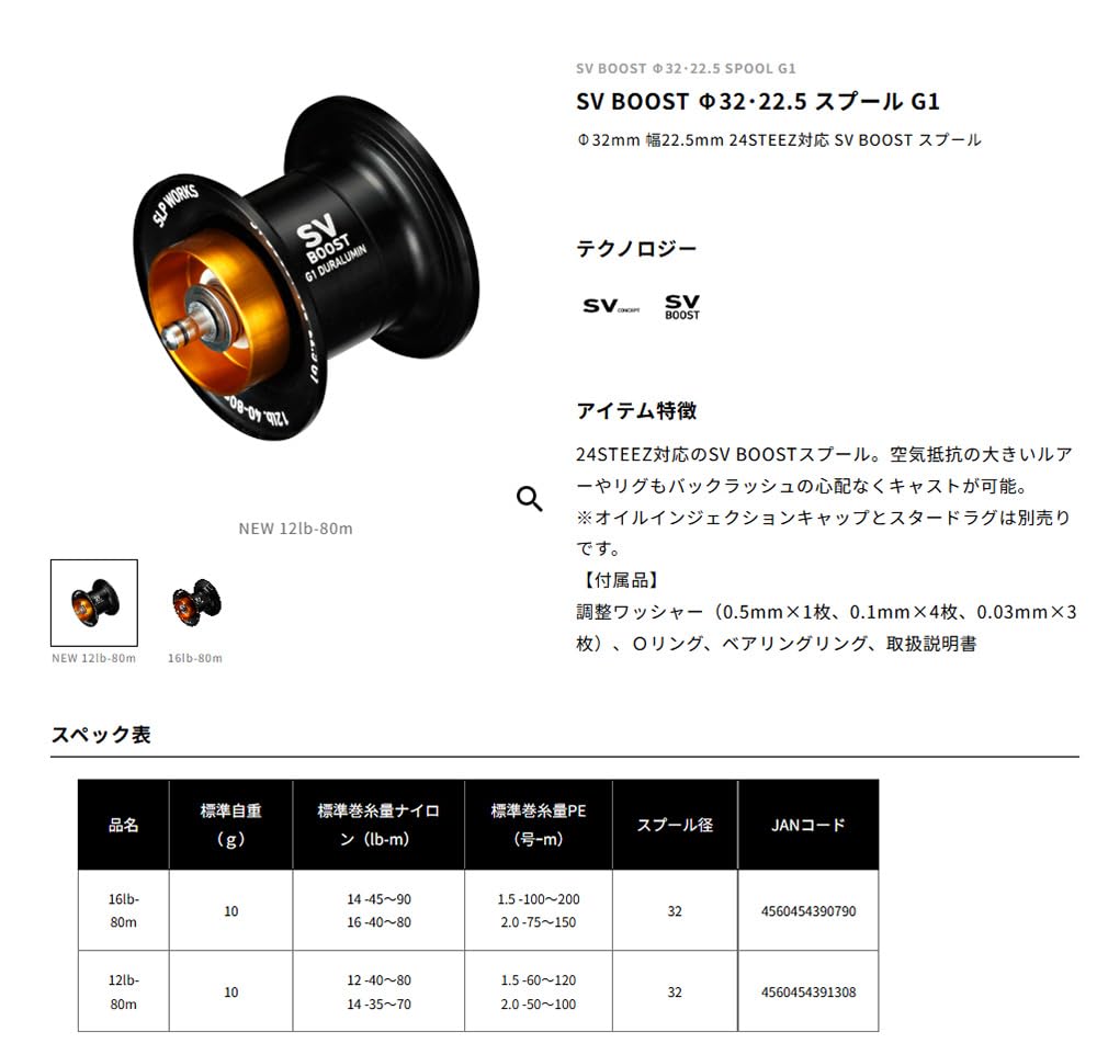 Daiwa SLP Works SV BOOST 32 22.5 12lb-80m Шпуля G1 Черная