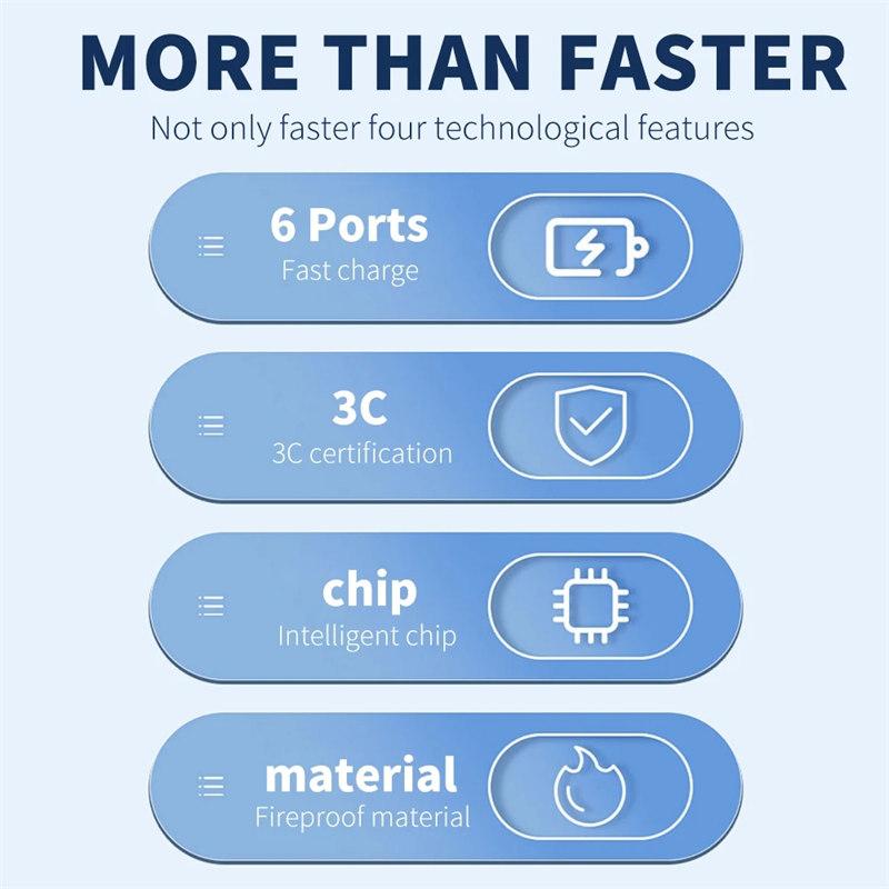 Зарядное устройство USB 65 Вт, 6 портов PD Type C, адаптер для быстрой зарядки для iPhone 13, 14, 15, Samsung, Xiaomi, Huawei, настенное быстрое зарядное устройство для мобильного телефона