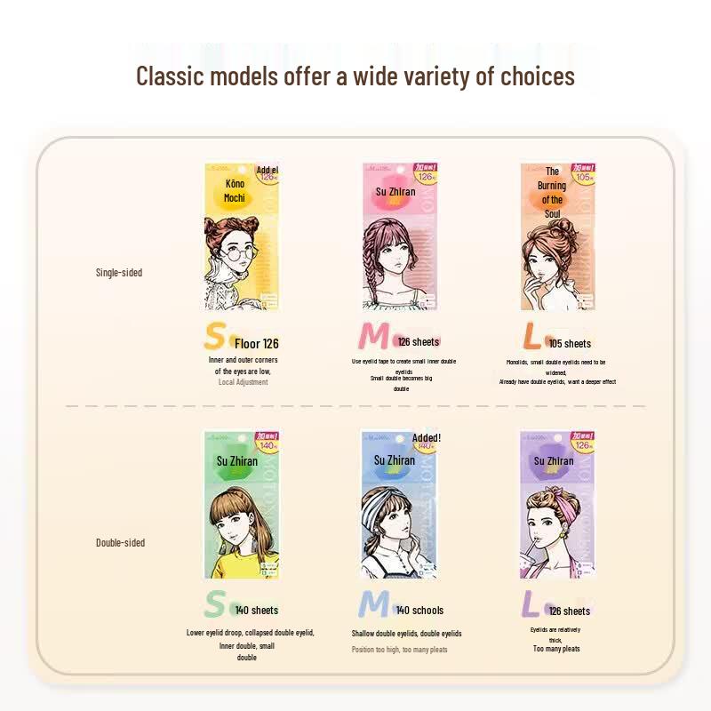 Su Zhiran Invisible Lace Double Eyelid Tape