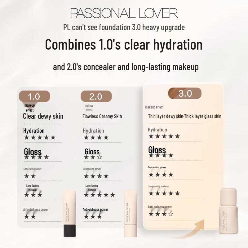 LOVNICO PL Graffiti Limited Invisible Foundation 3.0