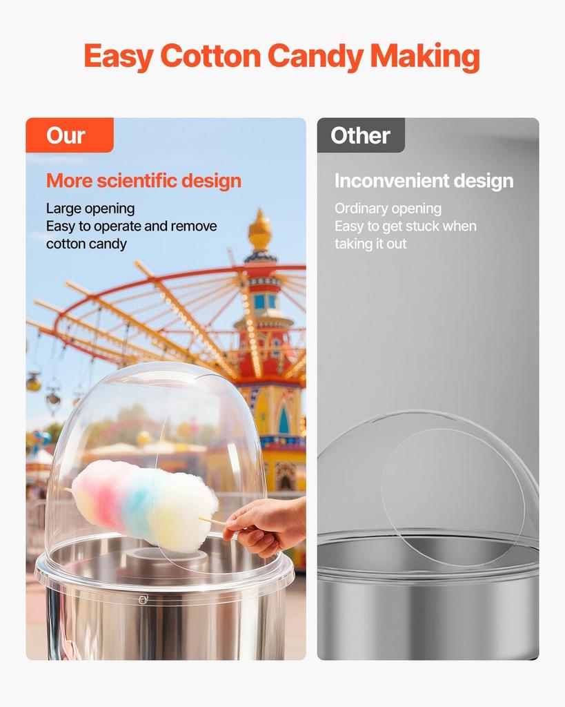 Cotton Candy Machine Cover, Transparent Acrylic Dome Bubble Shield, Cotton Candy Machine Bubble Shield Compatible with 381mm Cottons Candies Machines