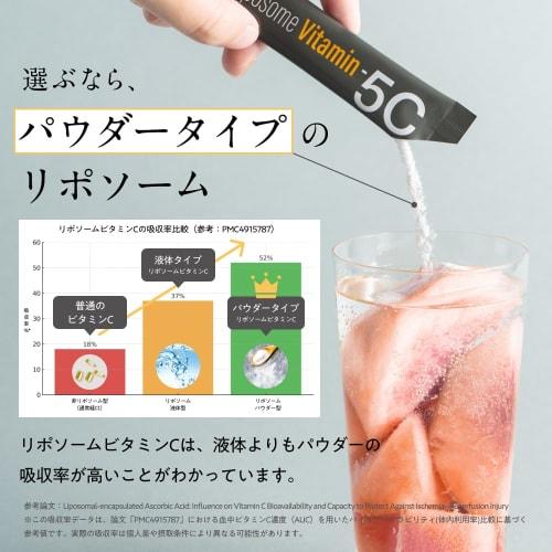 [High Absorption X Long-Lasting] Liposomal Vitamin 5C | Dermatologist Recommended! | A Revolutionary Vitamin Experience with 5 Highly Concentrated Vit