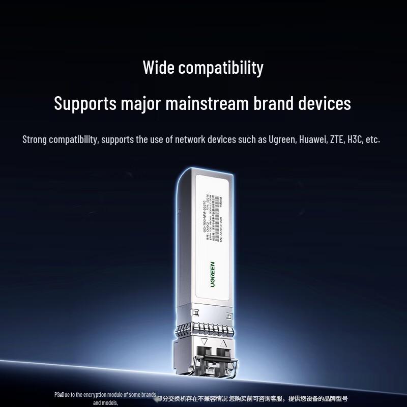 UGREEN Fiber Optic Transceiver Module