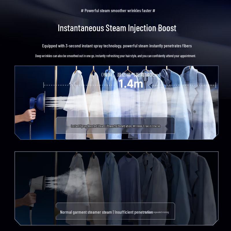 SOLEUSAIR Lina Tabletop Garment Steamer CN plug (adapter included)